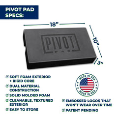 ABMAT Pivot Pad keyhole detail showing secure bar attachment and smooth rotation benefit