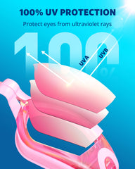 Aegend close-up of clear lens anti-fog coating, improved visibility