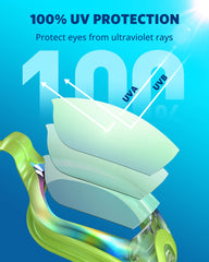 Aegend mirrored lens closeup showing glare reduction and outdoor visibility