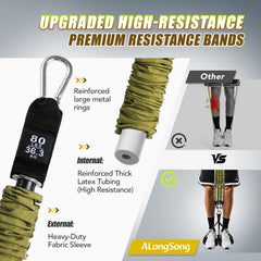 ALongSong detailed shot of four 80lb resistance bands showing durable fabric wrap