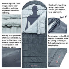 Alpine Swiss ripstop polyester shell close-up showing water resistance and durable weave