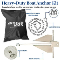 Anchor-Man PVC bag closeup showing protective material and anti-stain benefit