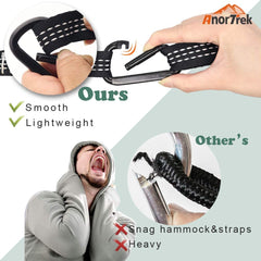 AnorTrek mosquito net detail showing dense mesh that blocks insects effectively