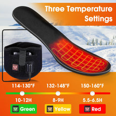 AQveriG removable 7.4V battery pack outside insole for quick swaps