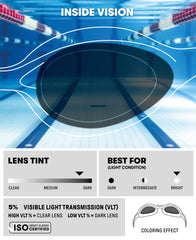 ARENA Spider Junior side profile highlighting hydrodynamic low-profile design