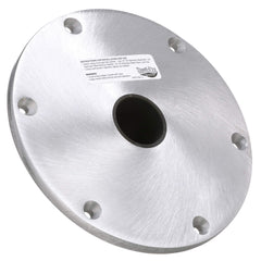 attwood hard-anodized finish close-up illustrating corrosion resistance and durability