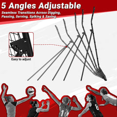 Aukivon adjustment mechanism illustrating five-angle customization for varied drills