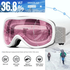 AVV lens close-up highlighting REVO mirror and polarized glare reduction
