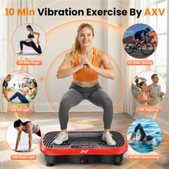 AXV resistance bands attached to plate demonstrating added upper-body workout