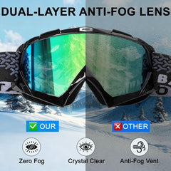 BATFOX close-up of double-layer lens highlighting anti-fog protection
