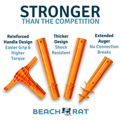 Beach Rat snap-together joint detail demonstrates quick assembly advantage