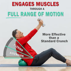 Bender Ball squeezed between knees, activates inner-thighs and pelvic muscles