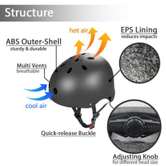 Besmall helmet and pad strap detail demonstrating adjustable secure fit benefit