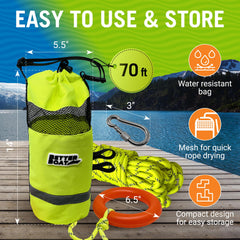 Better Boat floating foam insert detail keeping line on surface and easy to grab