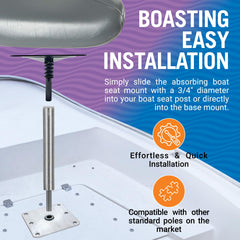 Better Boat closeup of coiled spring suspension, demonstrating impact absorption