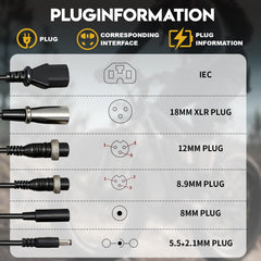 BICMDO interchangeable plugs layout demonstrating universal connector compatibility