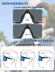 BIRCEN worn by cyclist demonstrating stable fit and clear vision