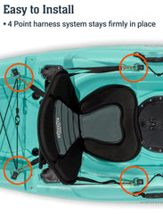 BKC PS223 close-up of neoprene and 600D fabric resisting water and UV