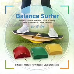 Blue Planet underside curvature detail highlighting 360-degree roll and stability