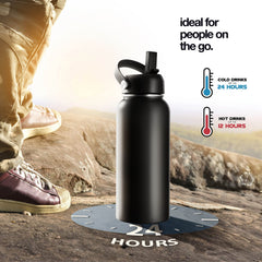 Brewberry three lid types displayed, versatile sipping and access options