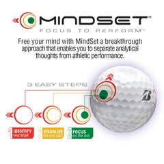 Bridgestone cutaway revealing XCLRNT mid-layer for increased tee-shot rebound