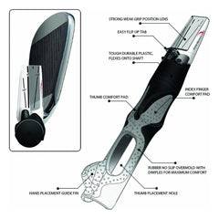 Brunton GripIt Rite mounted on a club demonstrating easy fit and usability