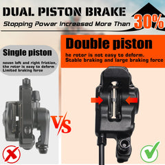 BUCKLOS caliper closeup demonstrating dual‑piston design for consistent stopping