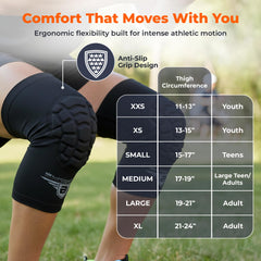 Bucwild Sports close-up of foam pad highlighting resilient cushioning benefit