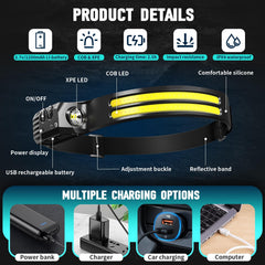 Bud K headlamp worn on forehead at night demonstrating comfortable hands-free illumination benefit