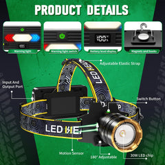 Bud K mounted on hard hat with clips, shows secure helmet attachment advantage