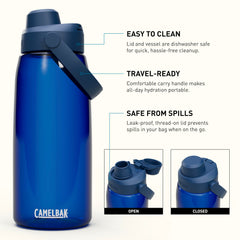 CamelBak Thrive Chug lid demonstration highlighting leak resistant design for packed bags