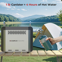 CAMPLUX Nano 3 Pro pump assembly detail demonstrating reliable water flow for uninterrupted showers