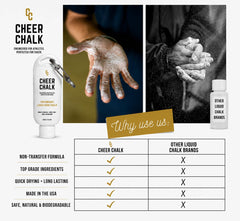 Cheer Chalk applied to hands demonstrating dry tacky grip for stunting