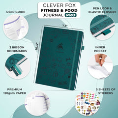 Clever Fox close-up of daily spread showing meal and workout tracking sections