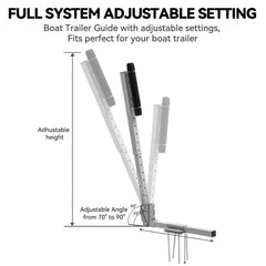 Colinktool detail of angle adjustment mechanism offering 70° to 90° positioning