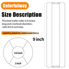 COLOFULWAY close-up of rubber texture highlighting corrosion resistance