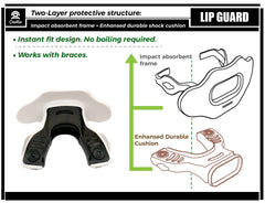 COOLLO SPORTS breathing channel detail that improves airflow and athletic performance