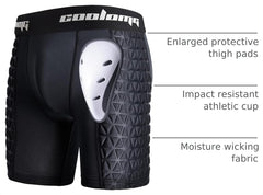 COOLOMG groin cup vents close-up improving airflow and heat dissipation