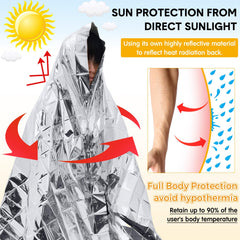 Copkim open blanket flat lay showing full 83x55 inch coverage and reflective surface