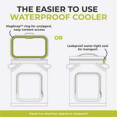 CORE waterproof zipper close-up demonstrating reliable leak protection