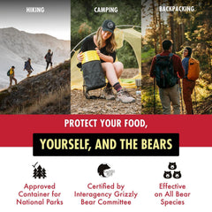 Counter Assault close-up of lid and locking mechanism for reliable protection