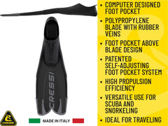 Cressi Agua sole and heel detail displaying durable grip and comfort