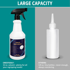 Crestgolf in-use spray loosening golf grip for quick, clean removal benefit