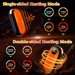CRISLEX LED display detail showing heat level and battery clarity