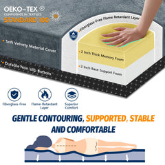 CYMULA close-up of memory foam layers illustrates plush comfort and support