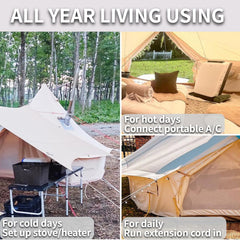 DANCHEL OUTDOOR installed on bell tent exterior around chimney pipe, neat weatherproof fit