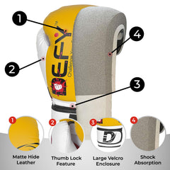 DEFY Tiger close-up of knuckle padding highlighting Max-Shock foam protection and impact absorption