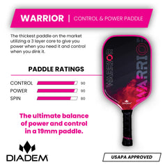 Diadem Sports core cross-section highlighting 3x l-core for stable power response