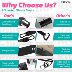 DIYA four resistance bands displayed by strength for customizable workouts