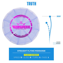 D·D Dynamic Discs Truth midrange close-up highlighting true flight and comfortable hold